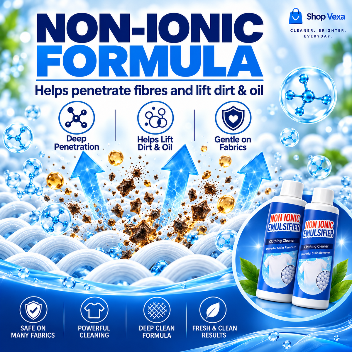 All-Purpose Clothing Stain Cleaner – Removes Coffee, Wine & Oil Stains in Seconds! BUY 1 GET 1 FREE