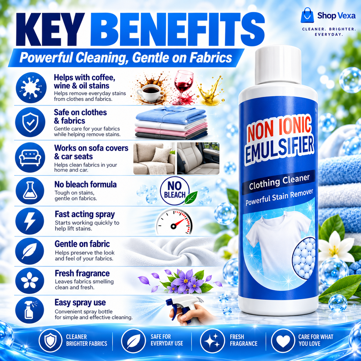 All-Purpose Clothing Stain Cleaner – Removes Coffee, Wine & Oil Stains in Seconds! BUY 1 GET 1 FREE