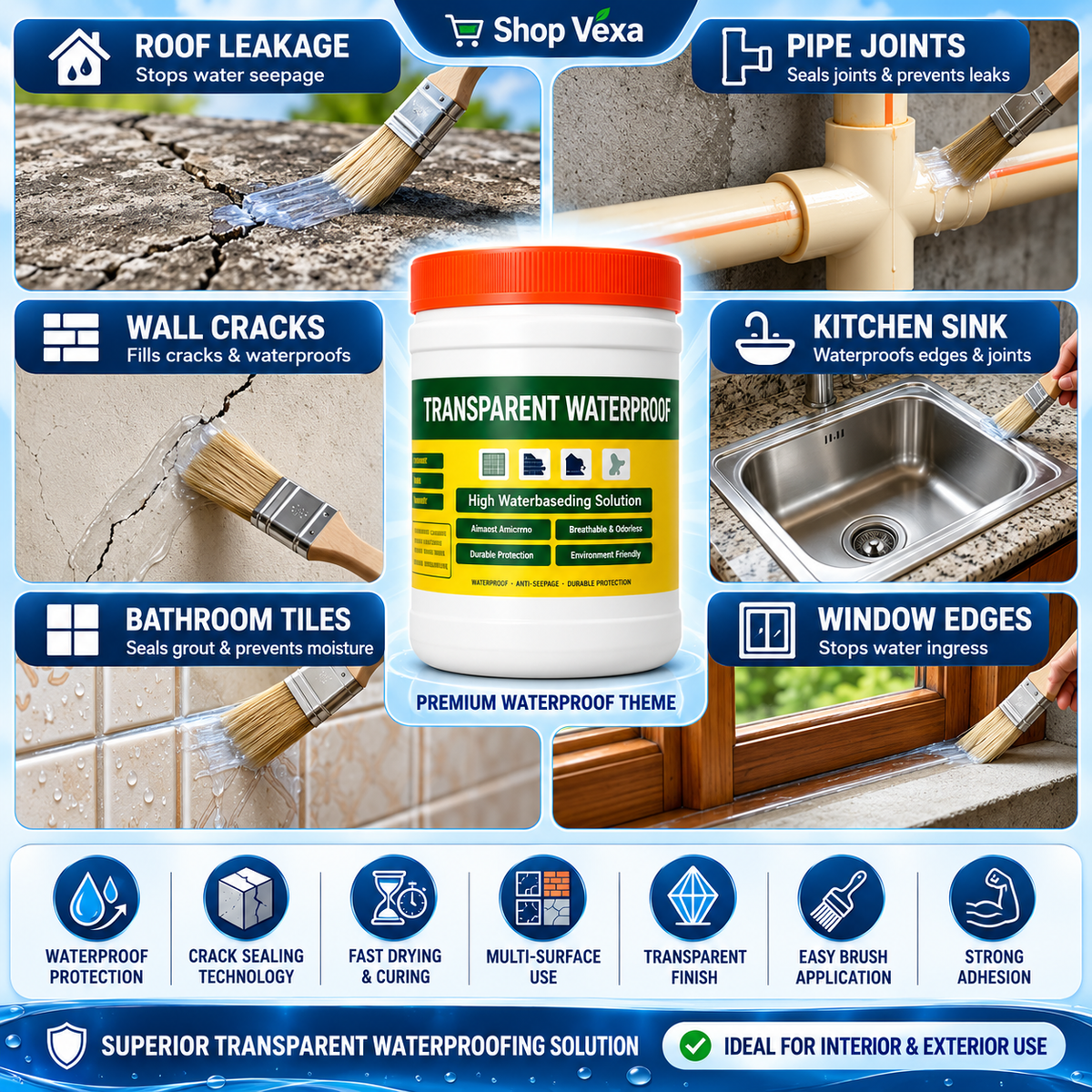 Transparent Waterproof Sealant (Pack Of 2)