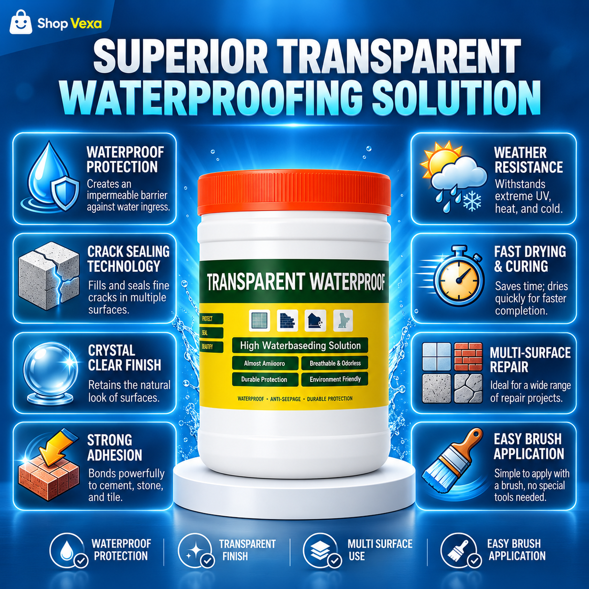 Transparent Waterproof Sealant (Pack Of 2)